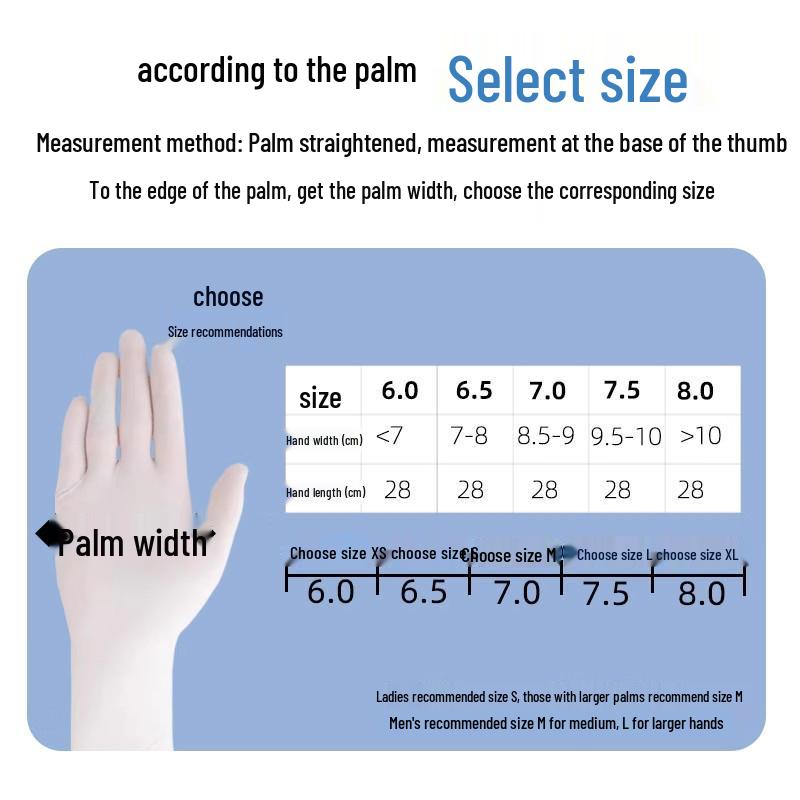 Упаковка 100 штук одноразовых ПВХ перчаток - Промышленные, для уборки и безопасные для пищевых продуктов; Медицинский класс