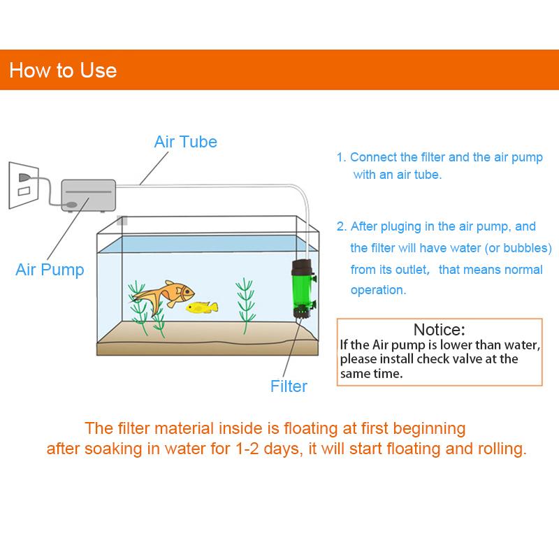 Aquarium Filter Fluidized Bed Air Oxygen Pump Maker Fish Tank Nitrifying Bacteria Decoration Device Air Bubble Stone Accessories