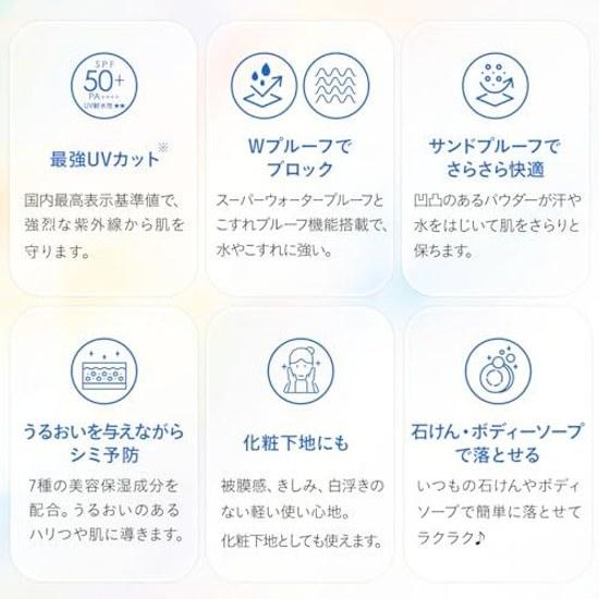 DHC Perfect UV Молочко (Солнцезащитный лосьон) (50мл)