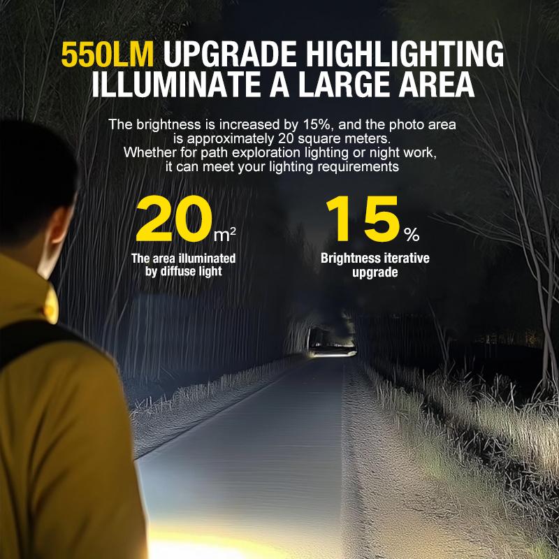 New magnetic dual light source cob work light for car maintenance, handheld strong magnetic ultra bright emergency repair lighti