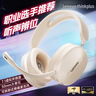Lenovo Беспроводная игровая и музыкальная гарнитура G91 с ANC