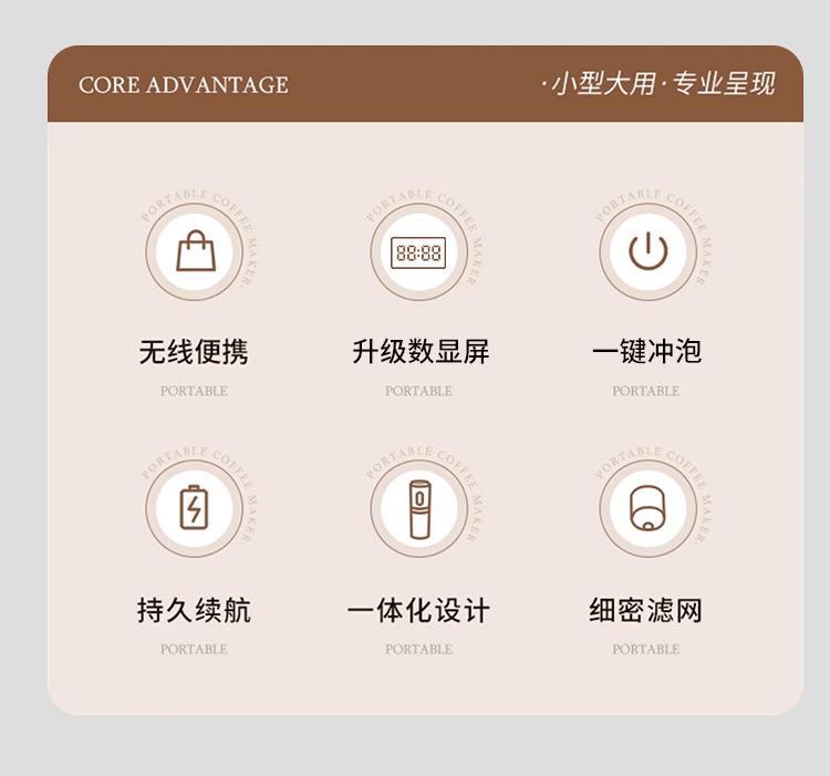 Портативная капсульная кофемашина Американо-итальянский эспрессо Электрическая Маленькая Беспроводная Нагрев Насос Давление Кофемашина