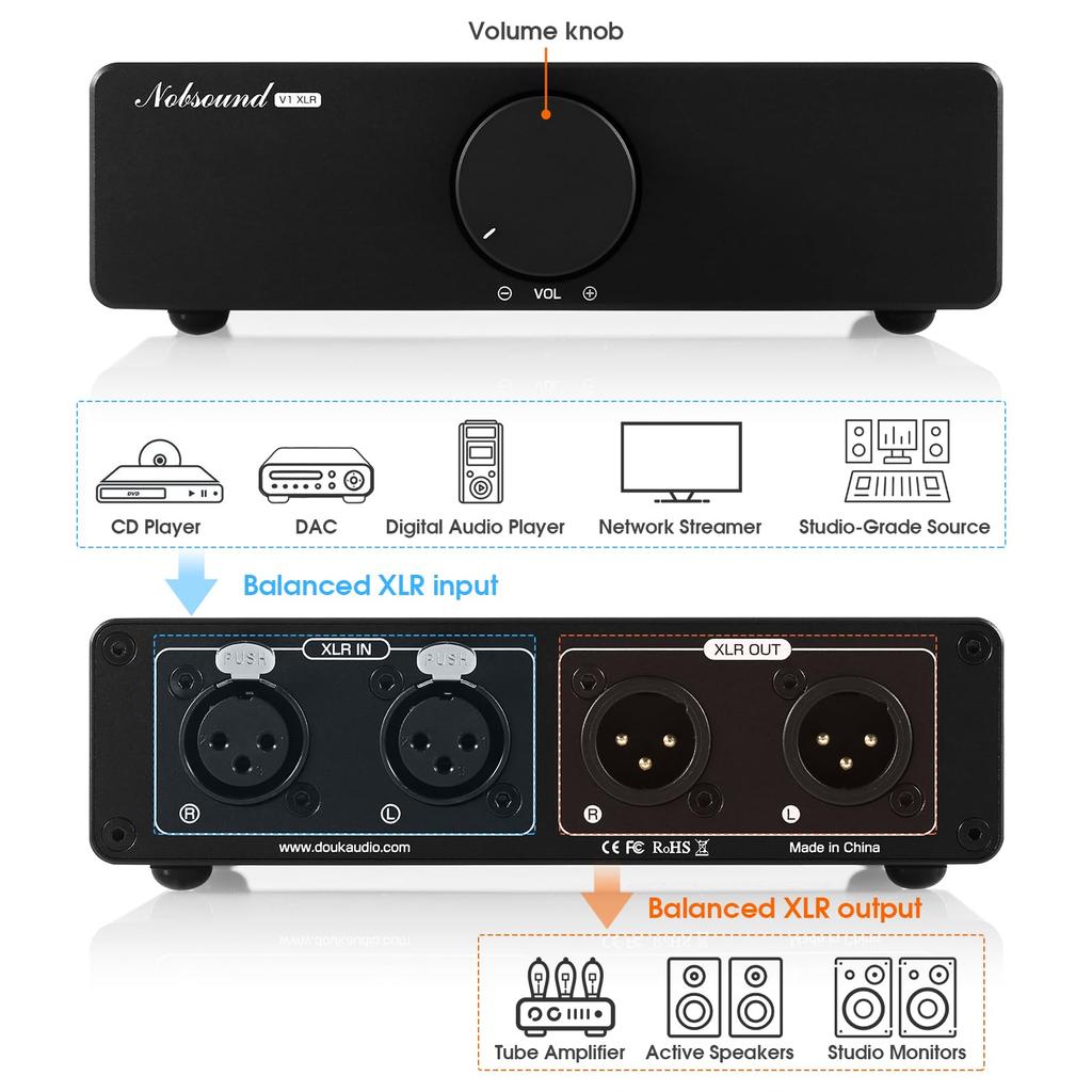 Nobsound HIFI Пассивный регулятор громкости XLR балансный ALPS Низкопрофильный алюминиевый Подходит для студии звукозаписи Для аудиофилов VOL-3 Вход/выход контроллера, 4-секционный