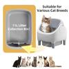 Hot promotion 11L Large Capacity Smart App Control Open-top Automatic cat - Box Basin with Dual Safety Sensors Self Cleaning