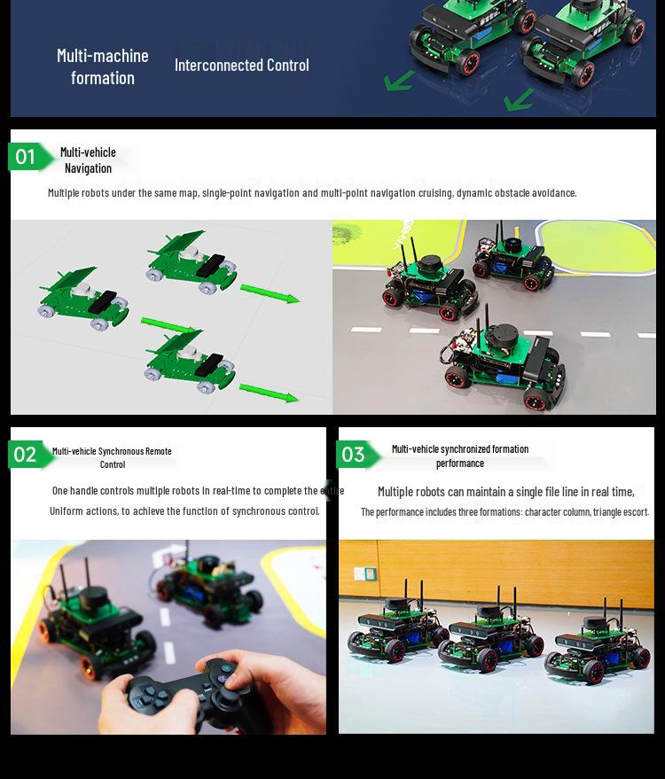 Ackermann AI Cart: Autonomous Navigation & SLAM with Raspberry Pi 5 and Vision System