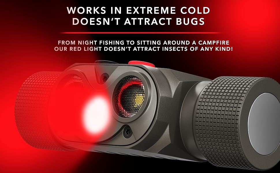 Kilnex Многофункциональный цельнометаллический аккумуляторный налобный фонарь Smile LX02 с очень мощным рассеянным красным светом.