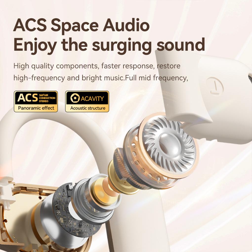 Стильные беспроводные спортивные наушники-вкладыши Bluetooth Перевод текста Перевод Bluetooth-наушники Ai-перевод