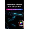 For Tesla Model 3/Y 2 IN 1 Dynamic Neon RGB Car LED Ambient Lighting 60s Automatic OFF Module Dashboard Lighting Decorative Lamp