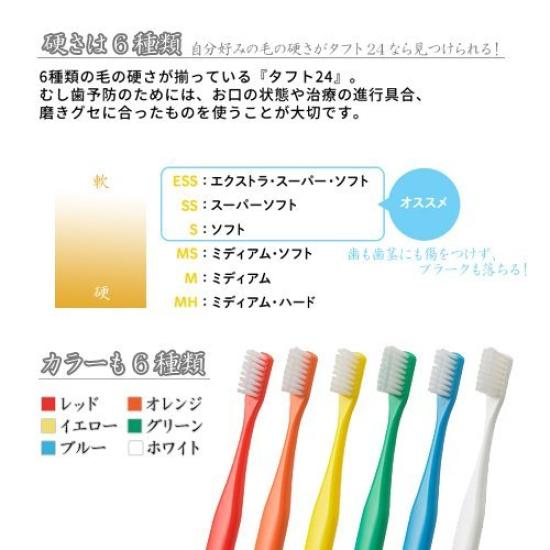 Зубная щетка No Cap Tuft 24 x 25 шт. Ассортимент MS