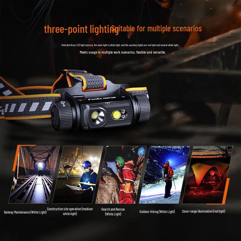 Перезаряжаемый промышленный налобный фонарь Fenix HM70R