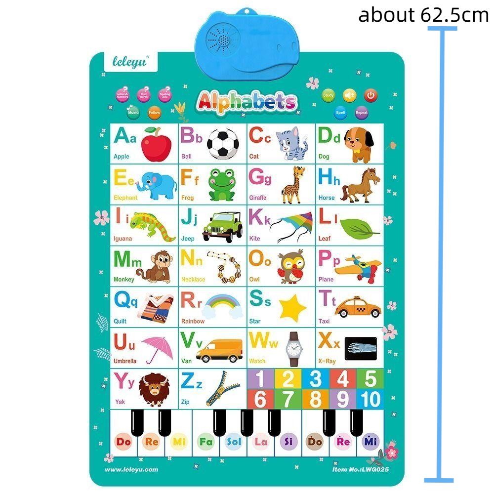 Электронная обучающая настенная диаграмма клавиатуры пианино, образовательный плакат для малышей, детей, подарки