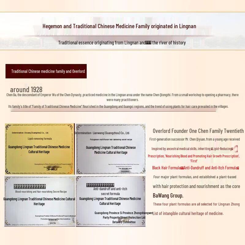 Маска для волос против выпадения BaWang