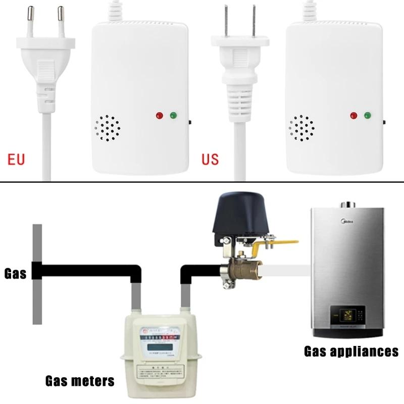 Датчик сигнализации горючего газа Детектор утечки газа EU Plug Автономный детектор утечки природного/сжиженного газа Для безопасности дома
