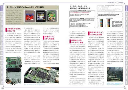 [Пересмотренное и дополненное издание] Полный каталог Game Boy (G-МУК)