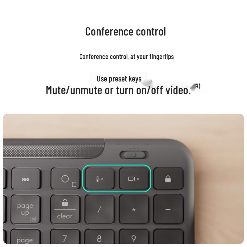 Проводная офисная клавиатура Logitech K620 Type-C