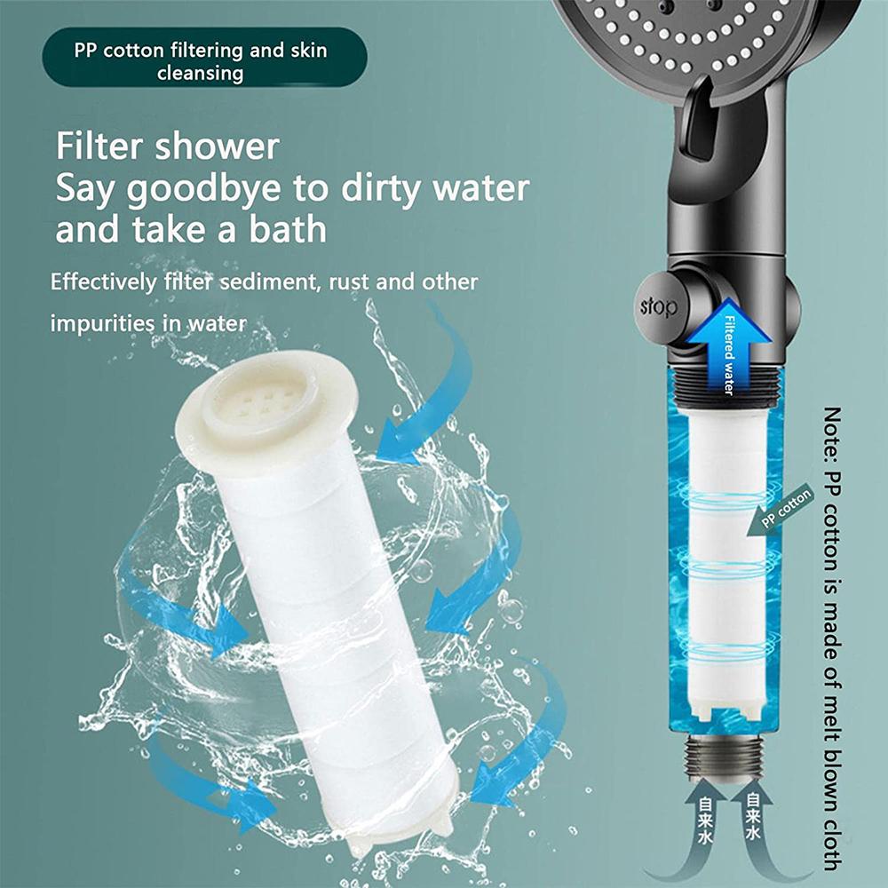 Replacement Shower Filter for Held Showerhead PP Filter Rod Shower Head Filter Cartridge Water Filter Hard Water Improved Bathroom Accessories