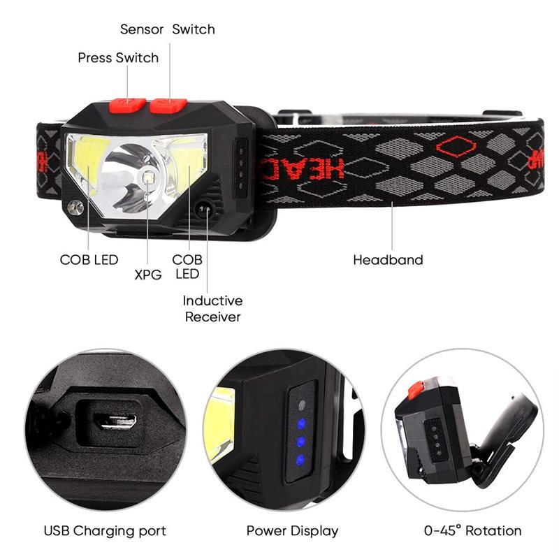 2 шт. мощный светодиодный налобный фонарь с датчиком, USB-перезаряжаемый налобный фонарь, водонепроницаемые фонари для кемпинга, пешего туризма