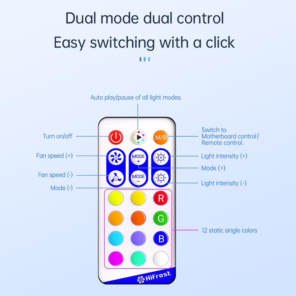 Хаб для вентиляторов охлаждения Смарт-пульт управления 4-контактный PWM 3-контактный 5V ARGB Адресуемый RGB Сплиттер Питание от SATA для Компьютерного ПК Корпуса Регулятор