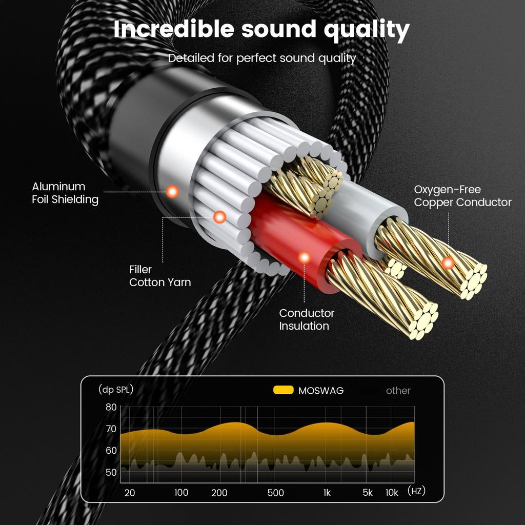 MOSWAG XLR-штекер - XLR-штекер - штекер аудио-штекер - микрофонный XLR-штекер кабель для электропроводки 6,35 мм, кабель 6,35 мм, гитара 6,35 мм, пианино,