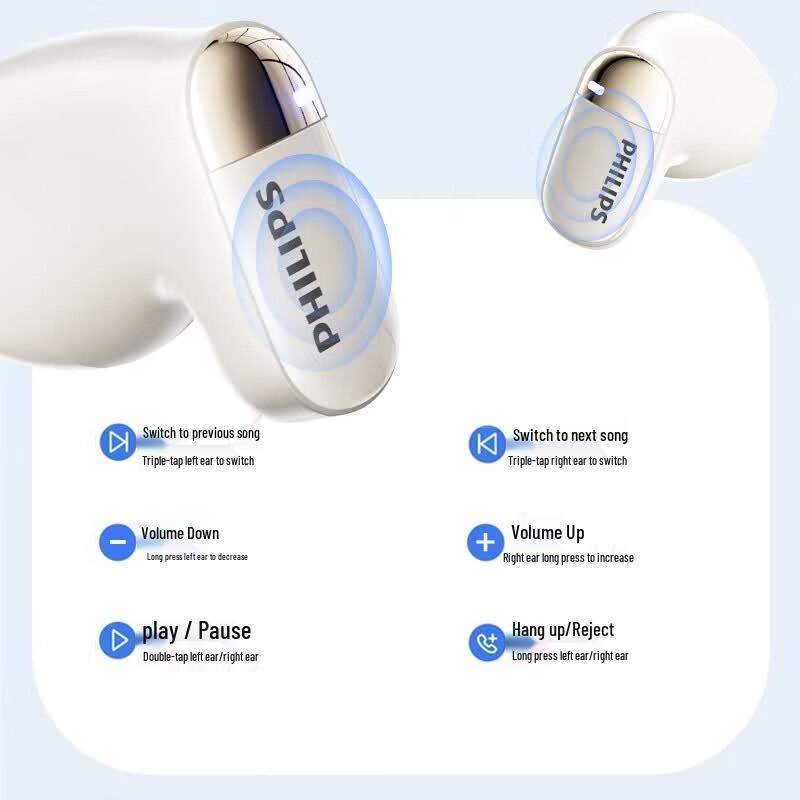 Philips TAT2169 Полностью беспроводные полувнутриканальные Bluetooth-наушники