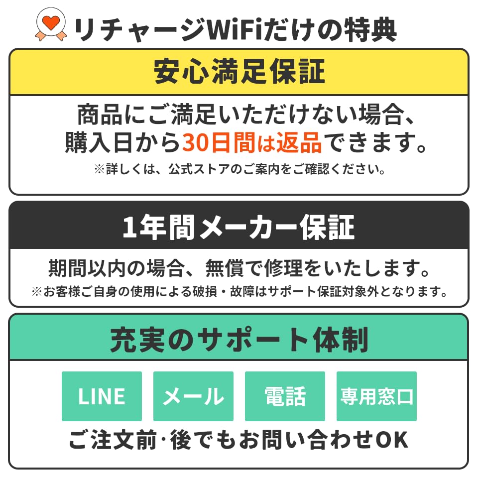 Мобильный роутер с 10 гигабайтами, пригодными для использования в течение 1 года, без контракта, без ежемесячной дополнительной платы за гигабайты, функция включена Мобильный роутер [Recharge WiFi] Япония, год,