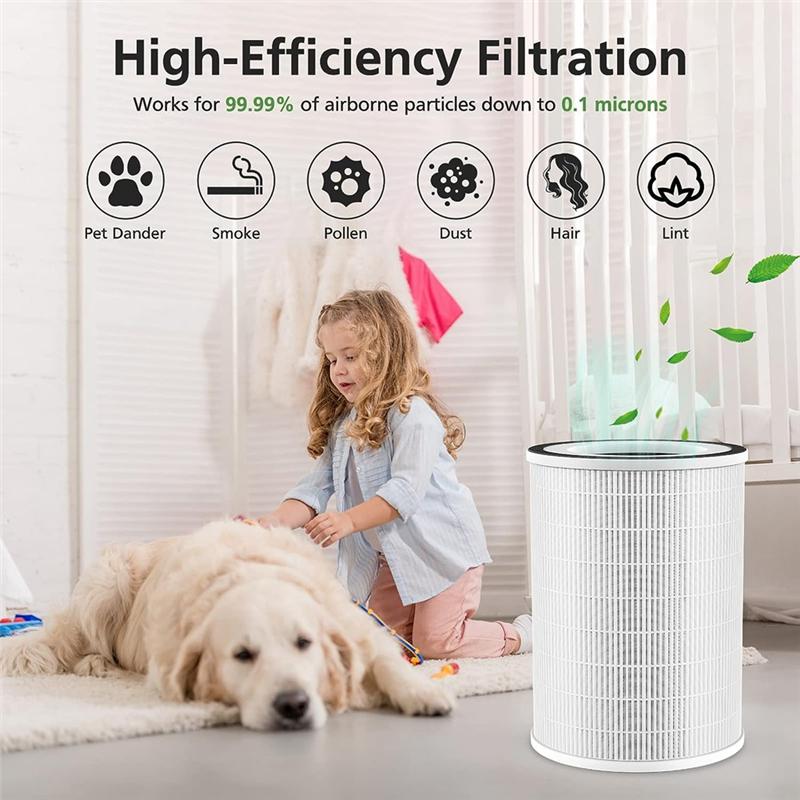 2 упаковки H13 True HEPA-фильтра для очистителей воздуха Afloia KILO, KILOPLUS, KILOPRO, MIRO, MIRO PRO и MORENTO MR-Kilo