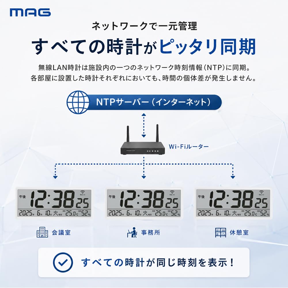 MAG (Mag) Настенные часыНастольные часы, Цифровые, Подключение по Wi-Fi, Беспроводная локальная сеть, NTP, Термометр, Гигрометр, Простой дизайн, Большой размер (приблизительно. 15см х