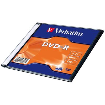 Устройства хранения – CD и DVD-диски