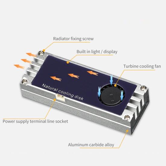 Отличный охлаждающий вентилятор SSD, быстрое охлаждение, удобные компьютерные аксессуары