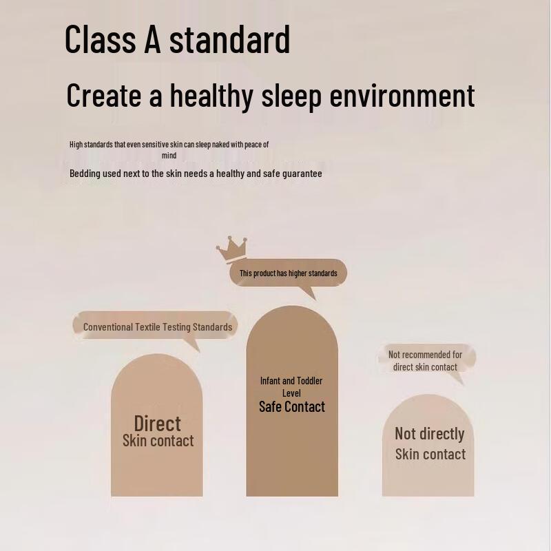 Одеяло из стиранного хлопка и кукурузного волокна Юань Чжи Вэй