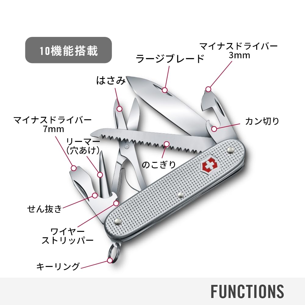 Victorinox Фермер