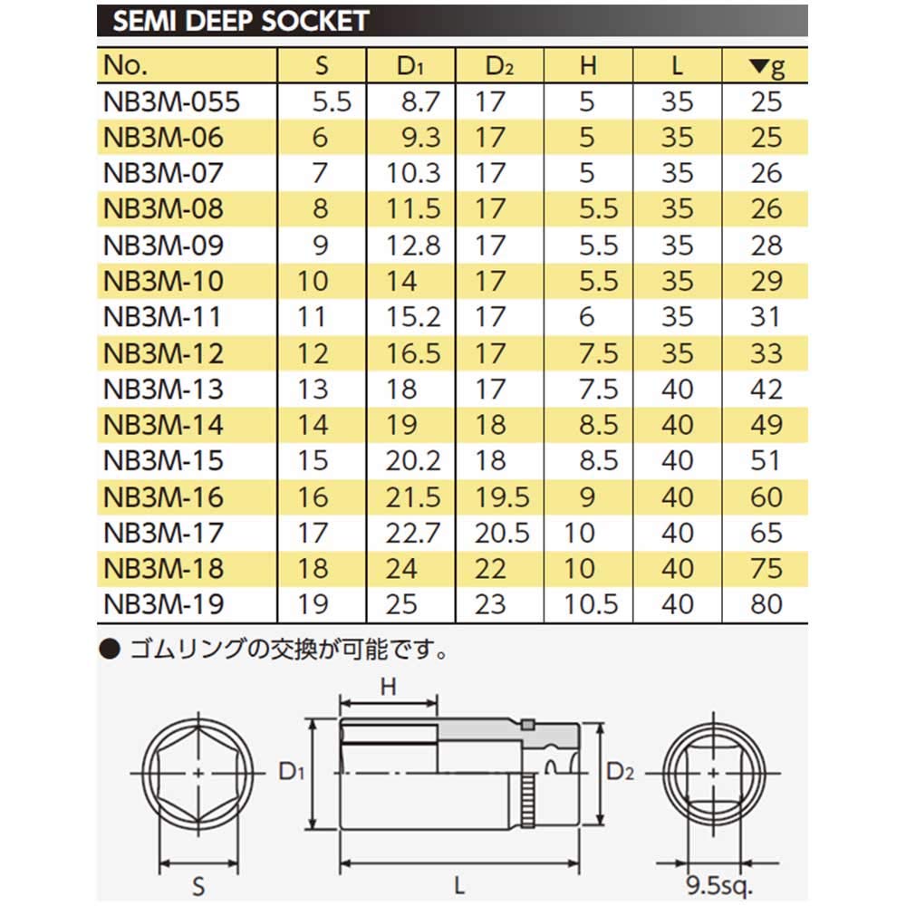 Kyoto Machinery Tools Головка Nepros Шестигранная 12 x Привод (КТК) NB3M-12 Размер Угол 9,5 мм