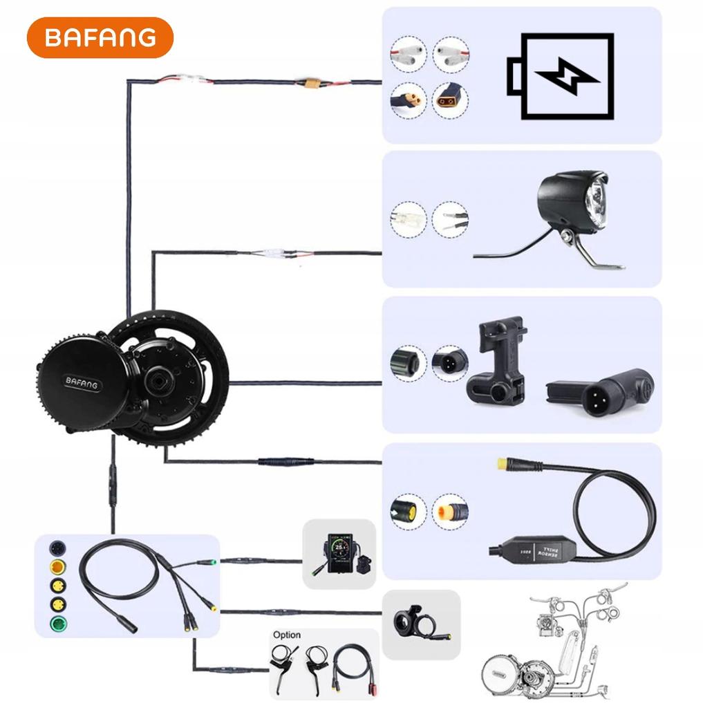 Bafang zestaw elektryczny do roweru 36v 250w
