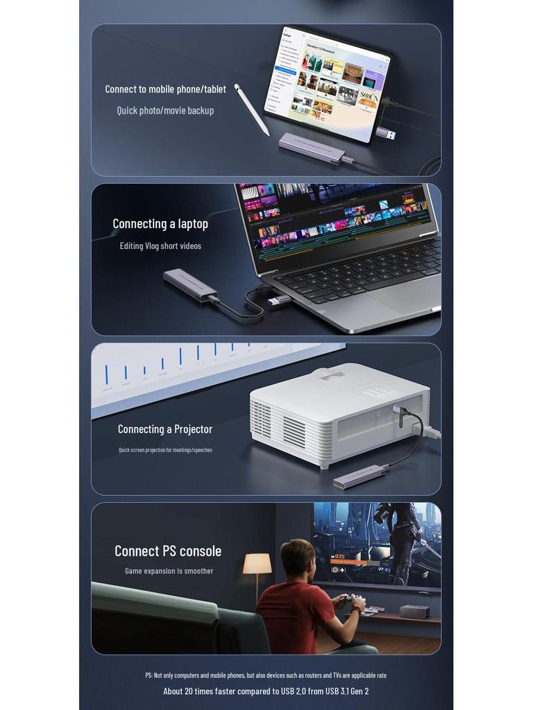 Двухпротокольный корпус M.2 SSD USB 3.1: Совместимость с Thunderbolt и SATA
