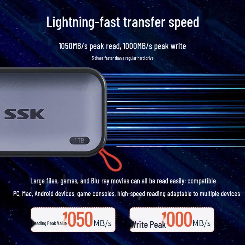 SSK SD500Pro Mini Portable SSD