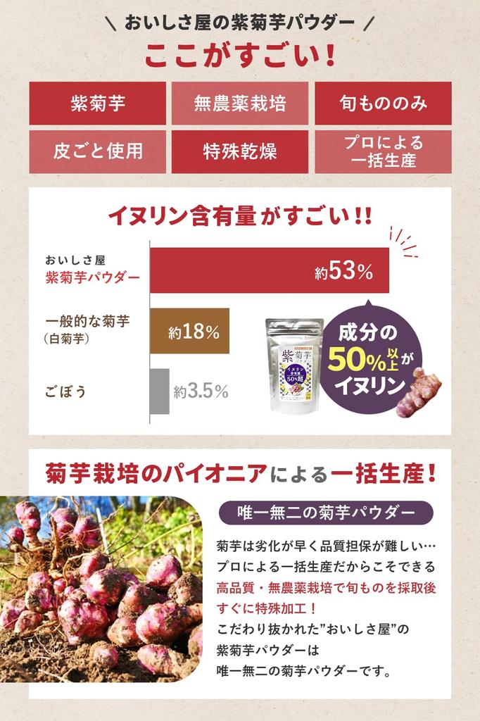 Purple Jerusalem Artichoke Powder Domestic 150g Inulin Over Jerusalem Artichoke Powder Inulin Powder Powder 50% Additive-free Oishisaya