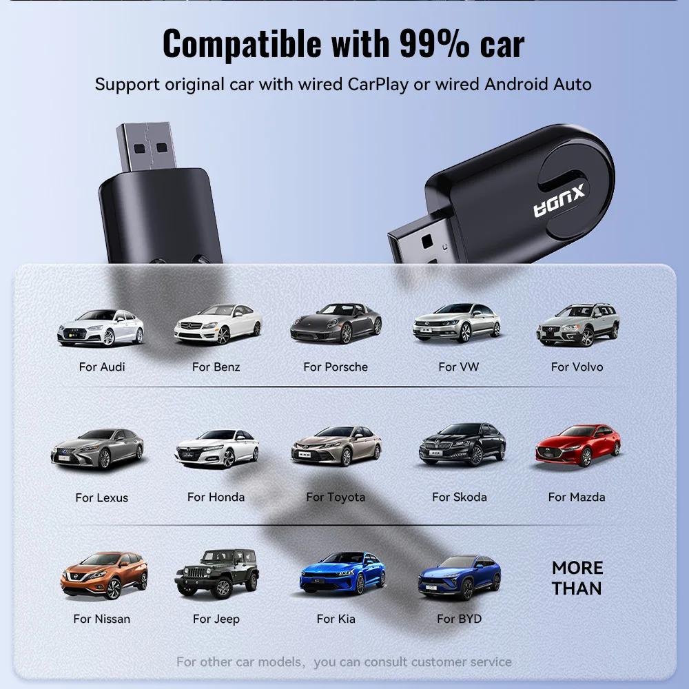 Smart Mini Box Wireless CarPlay Android Auto Wireless AI Box 2 In 1 Bluethooth 5.0 Adapter 5G WiFi Smart Dongle Car Accessories