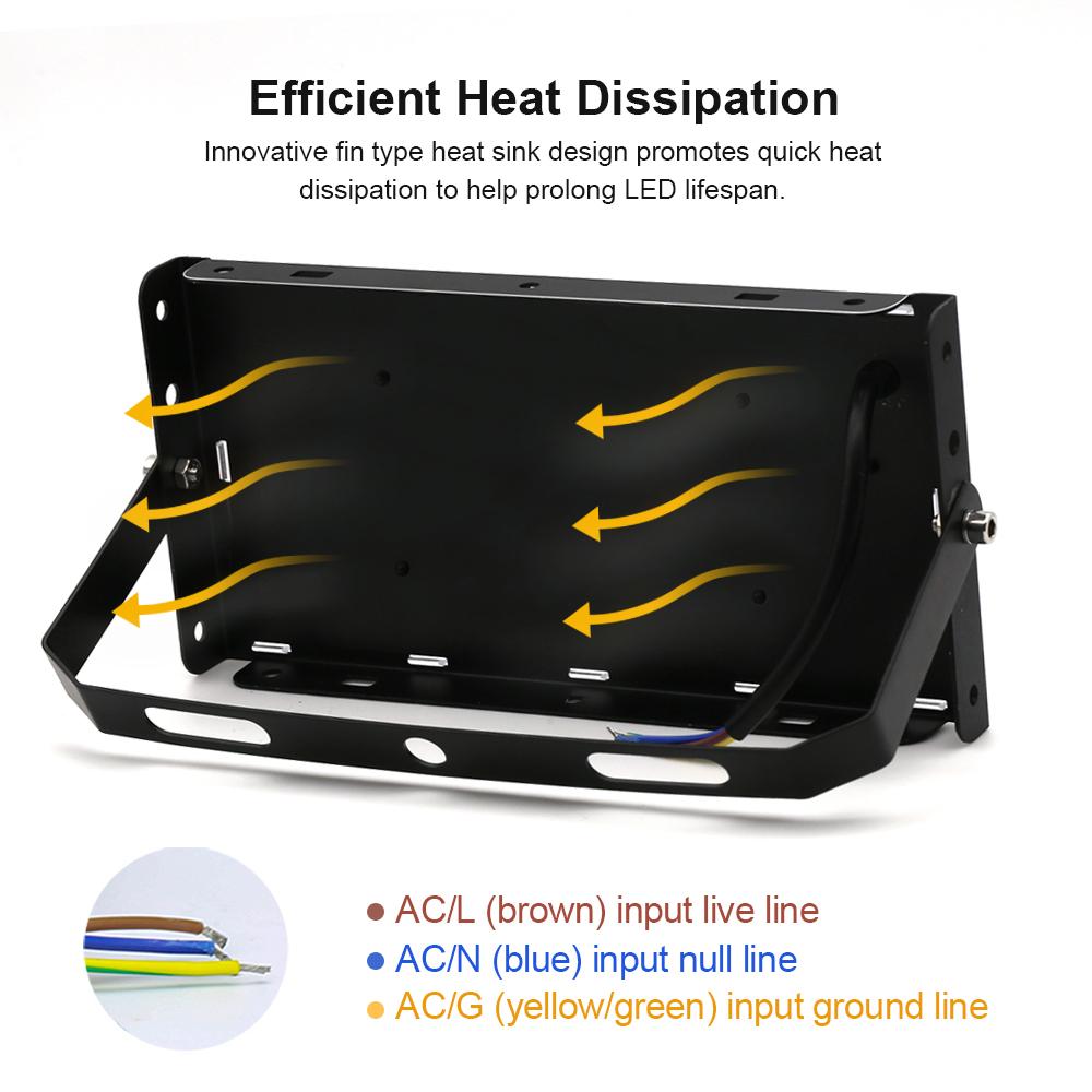 IP65 Waterproof LED Flood Light 50W 100W 150W AC220V Outdoor Spotlight For Street Landscape Lighting