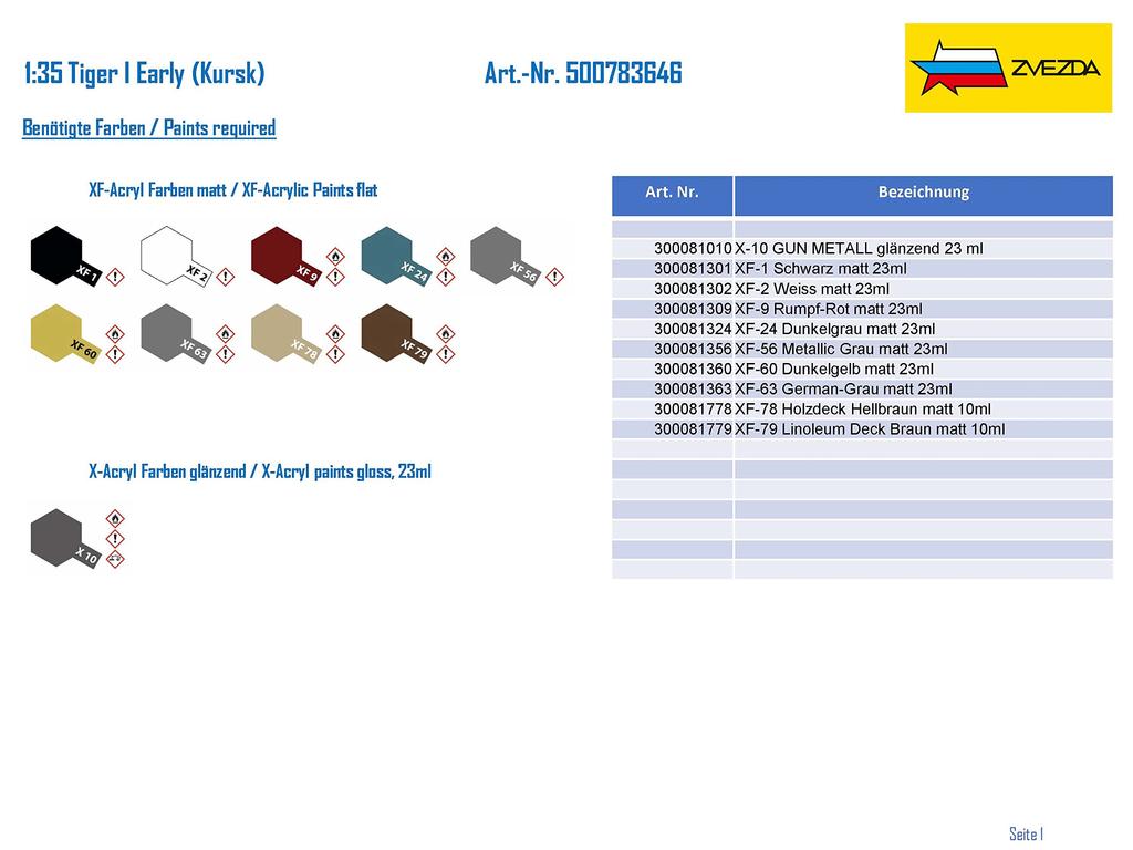 Пластиковая модель немецкого тяжелого танка Tiger I раннего типа Zvezta 1/35
