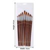 Synthetic Hair Paint Brushes Set Round Tip Watercolor Brushes All Purpose Paint Brushes  Gouache