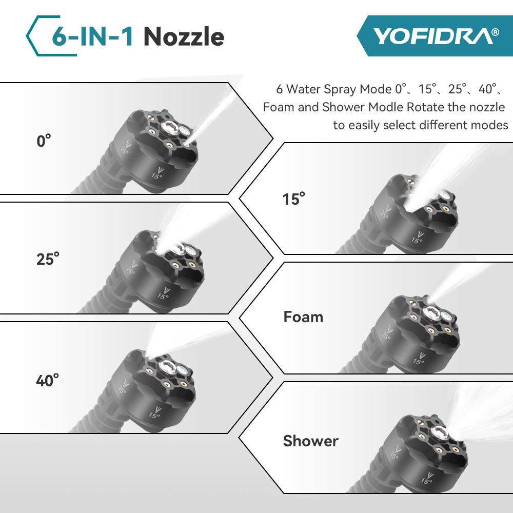 Yofidra Безщеточная мойка высокого давления 200 Бар, водяной пистолет для автомобиля + ведро, очиститель для сада, распылитель для аккумулятора Makita 21 В (штырь)