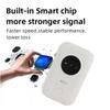 4G роутер с возможностью вставки SIM-карты, портативный WiFi, поддержка 10 устройств, безлимитный спутниковый интернет, многофункциональный карманный мобильный