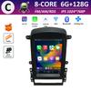 Bluetooth Android Smart System for Chevrolet Captiva 2006 2007 2008 2009 - 2012 GPS Navigation DSP Stereo IPS Touch Screen WIFI