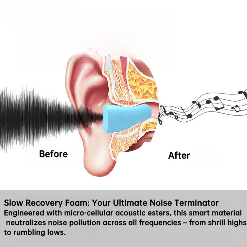 Noise-Canceling Foam Earplugs for Sleep, Study & Snore Reduction – Super Soft Adult Ear Plugs (4/10-Piece Set)