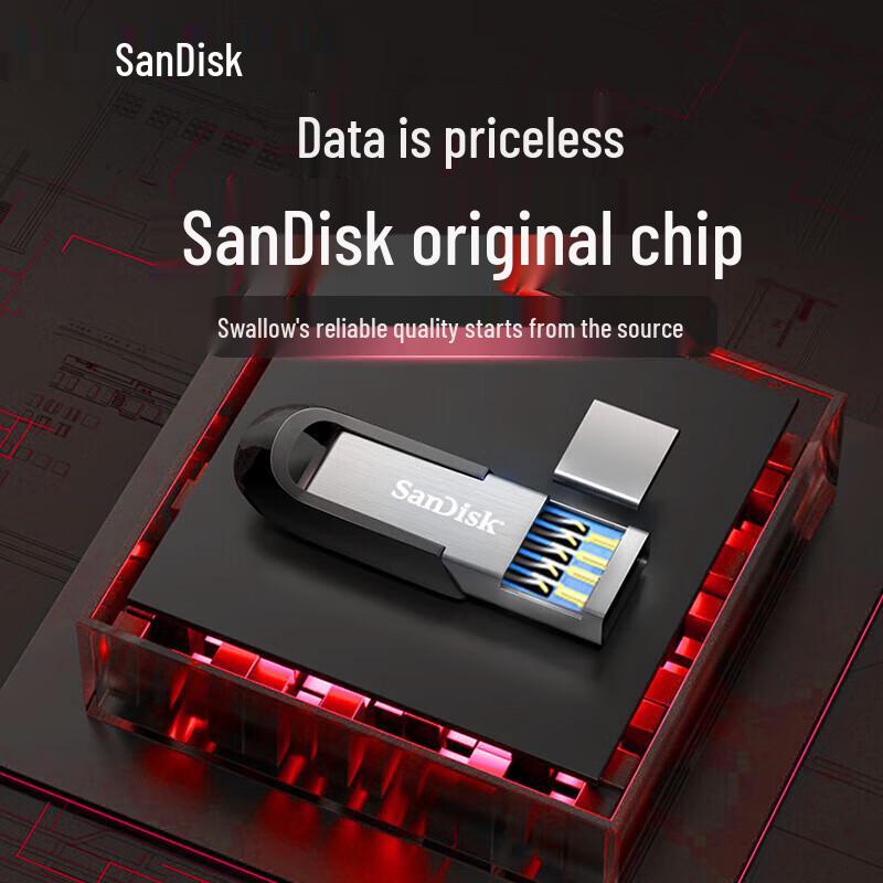 SanDisk USB 3.0 Флеш-накопитель CZ73 256 ГБ