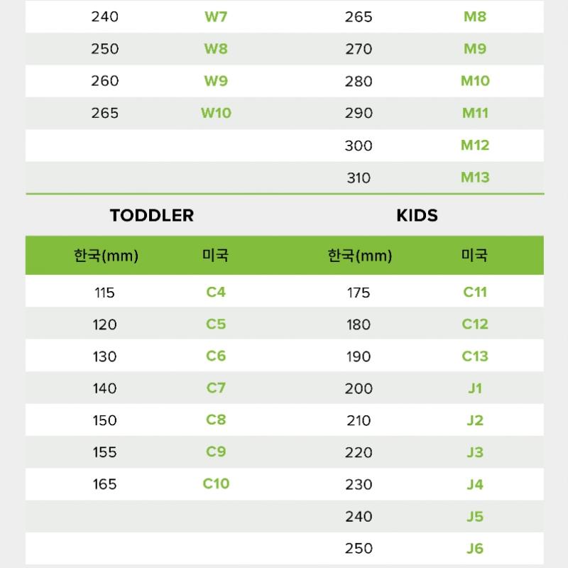 Crocs Сандалии Crush 207670 100207670 001207670 2y2207670 6ur