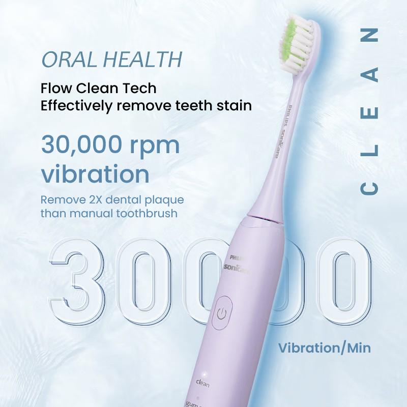 Philips HX2471 Электрическая зубная щетка для взрослых пар в подарок с 5 режимами подачи. Совершенно новая насадка из мягкого меха и ярко-белой щетки.