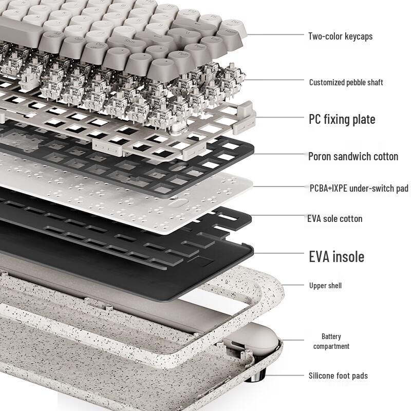 Lofree OE914 Terrazzo 84-Key Tri-Mode Wireless Mechanical Keyboard