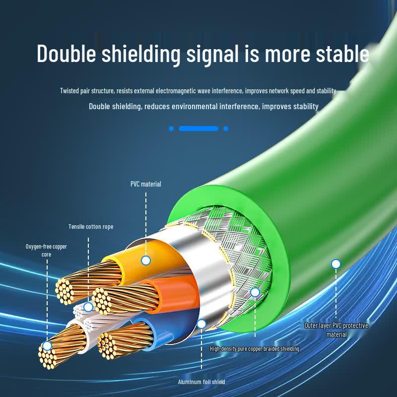 Baisende Cat 6a Экранированный кабель Ethernet M12 на RJ45 для промышленных цепей