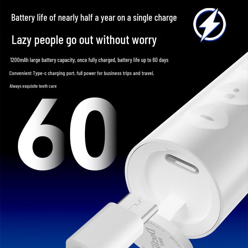 Доктор. Зубная щетка Smart Sonic